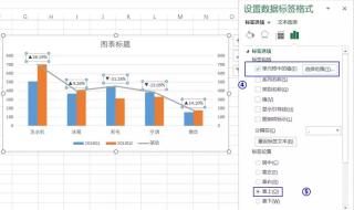 同比与环比有什么区别举例 环比同比是什么意思