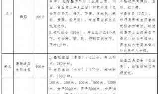 枣庄八中2019高考成绩 枣庄八中中考成绩